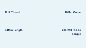 John Deere Blade Bolt Size 2026 Guide: Which To Choose?